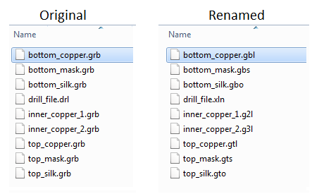 Rename the files to match our Suggested Naming Pattern