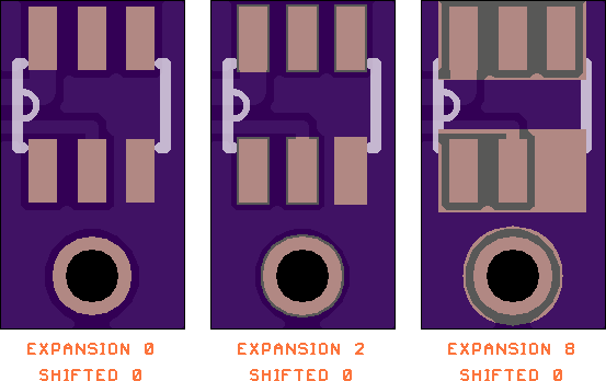 Effects of Stop Mask Expansion on pad