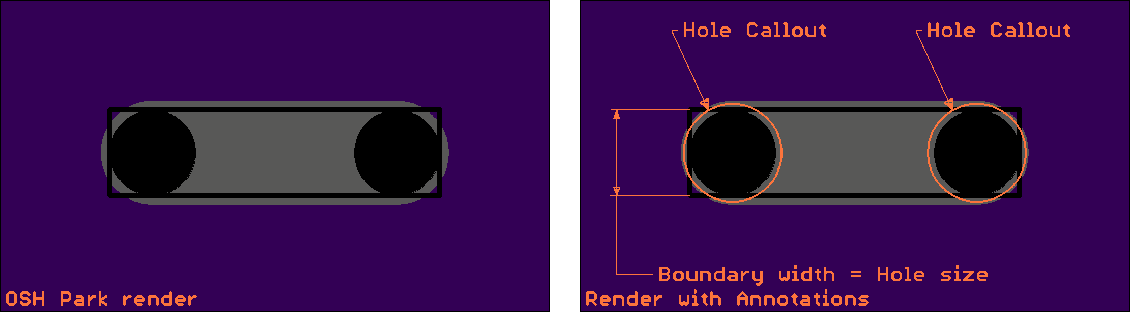 Nonplated slot using Boundary callout
