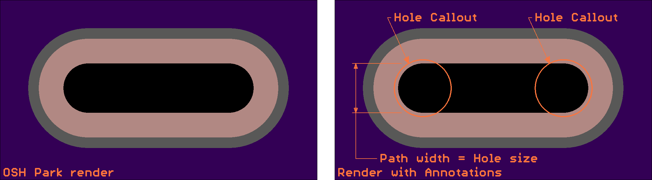 Partially supported Plated Slot callout using a Slot Path