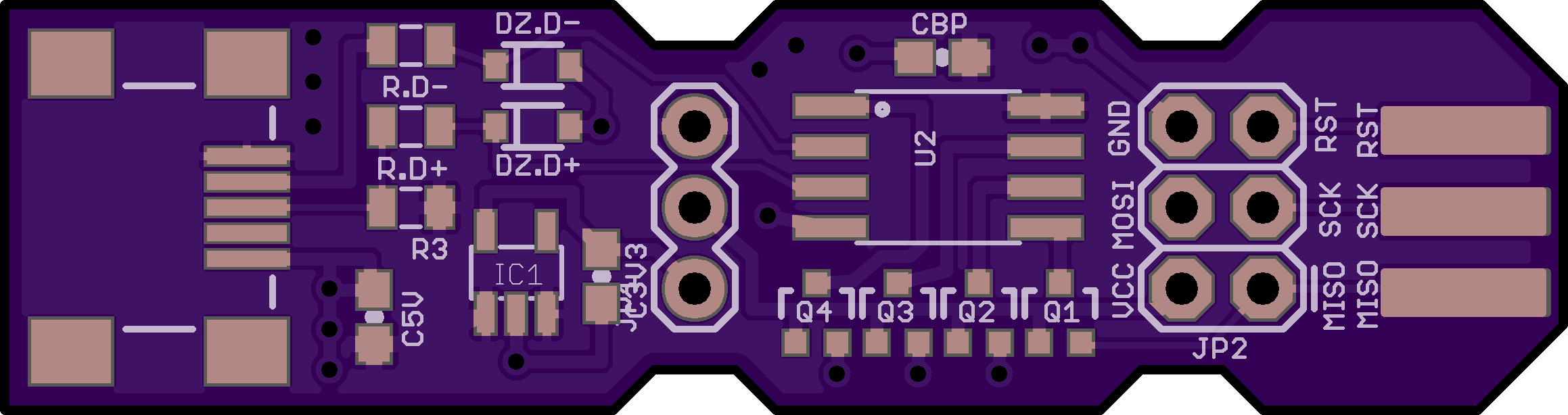 Example of a well-defined board top preview