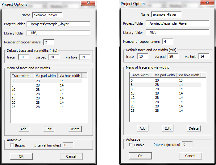 Two Layer and Four Layer Design Rules