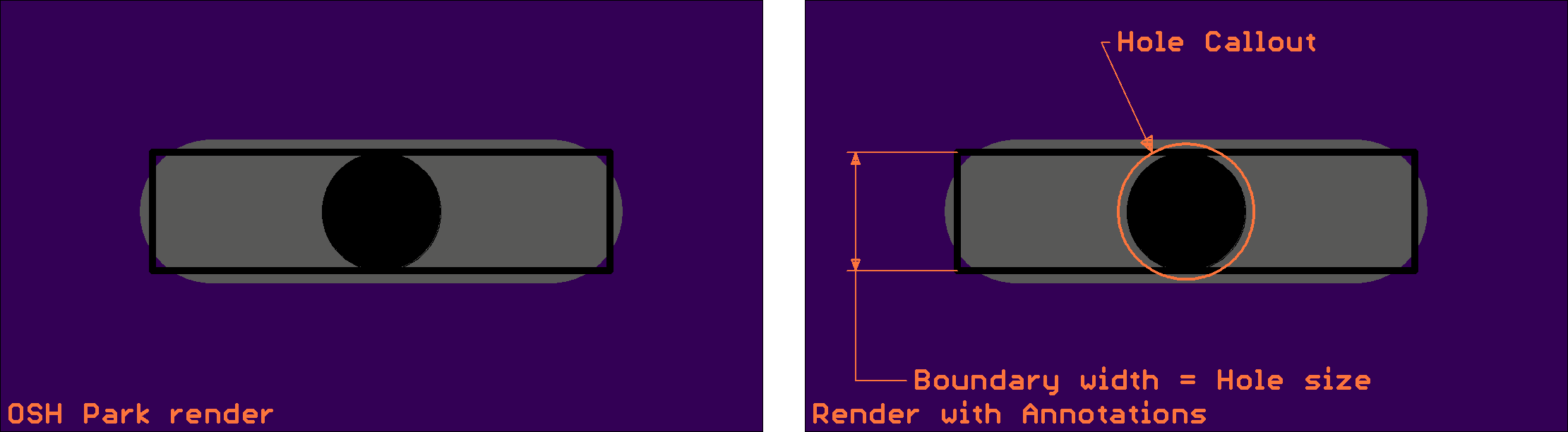 Nonplated slot using a single hole Boundary callout